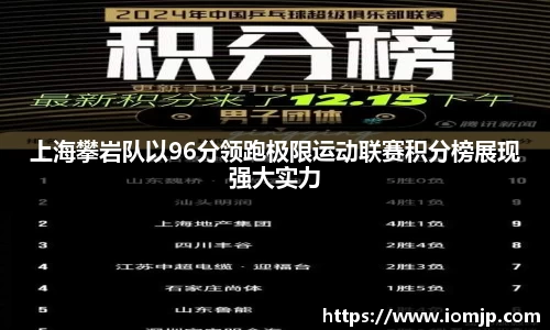 上海攀岩队以96分领跑极限运动联赛积分榜展现强大实力