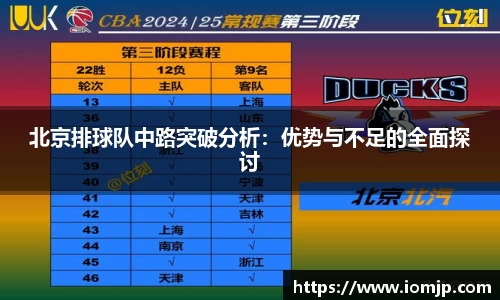 欧博