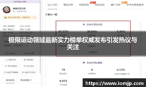 极限运动领域最新实力榜单权威发布引发热议与关注