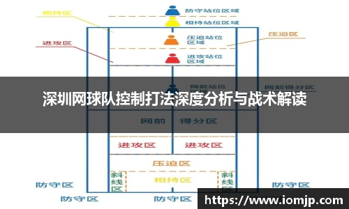 深圳网球队控制打法深度分析与战术解读